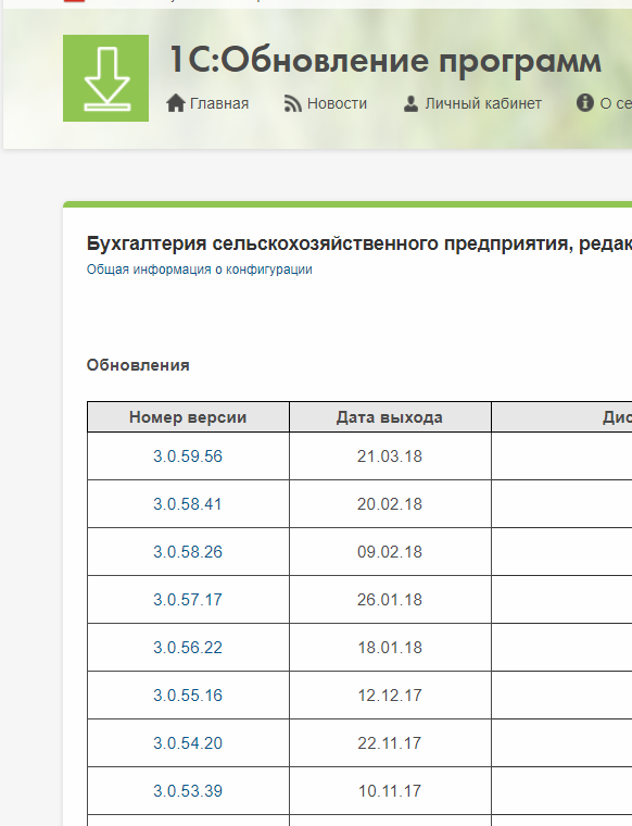 spisokrelizov.png